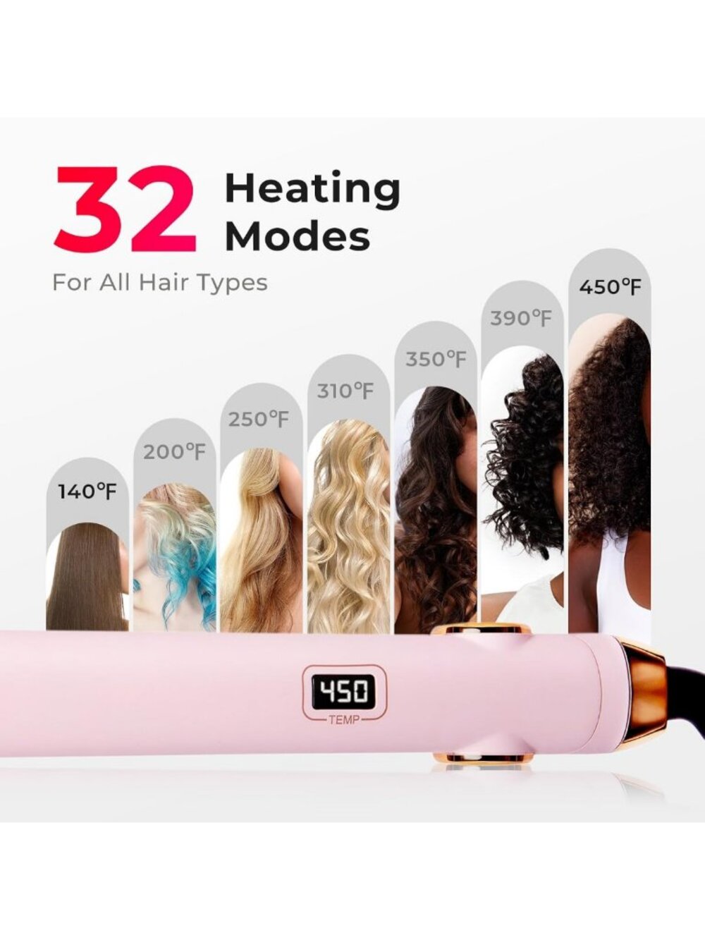 2-in-1 Hair Straightener & Curler - Fast Heating, Titanium, Adjustable Temp - Picture 3 of 7
